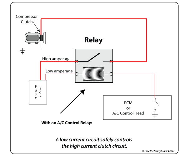 Ac Compressor Schematic