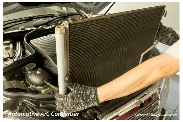 Automotive A/C Condenser Function and Diagnosis
