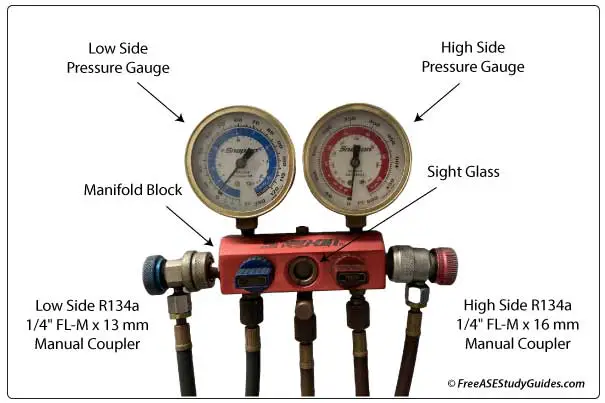 A 134a manifold A/C gauge set