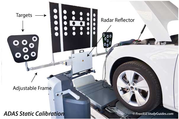 Calibrate ADAS cameras and sensors.