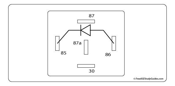 Automotive Relay