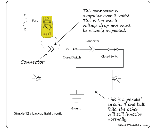 Backup light circuit.