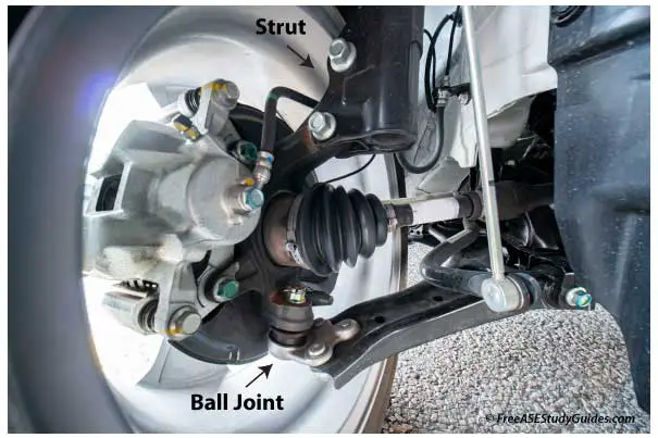 Worn ball joints and strut bearings result in memory steer.