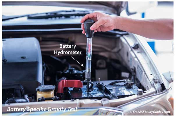 Battery specific gravity test.