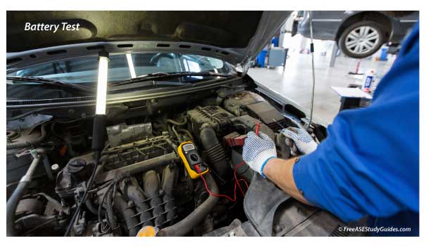 Automotive battery testing.