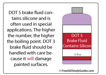 Dot 5 brake fluid check.