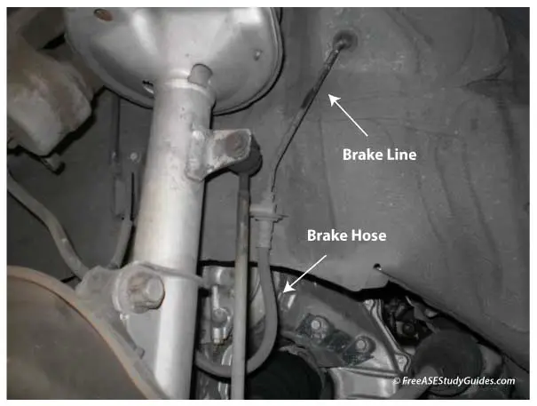 Brake Line and Pull