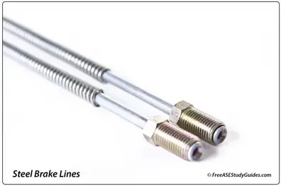 Brake Lines And Hoses Replacement Repair Front