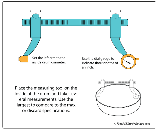 Brake Drum Size Chart