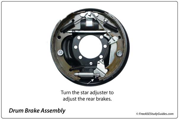 Brake shoe adjuster and springs.