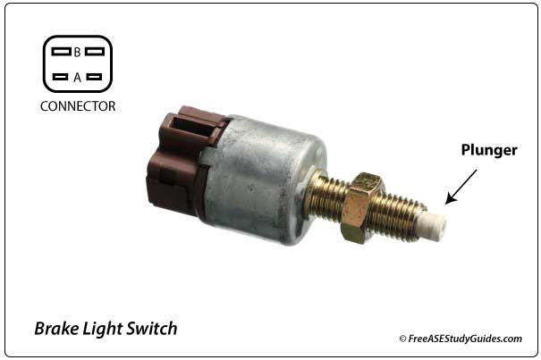 Brake Switch