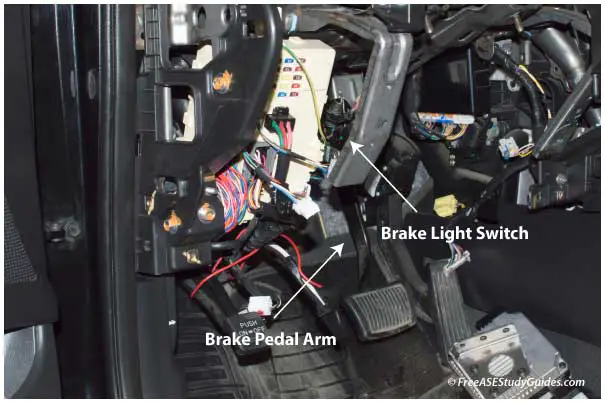 The brake light switch is mounted on the top of the brake pedal's arm.