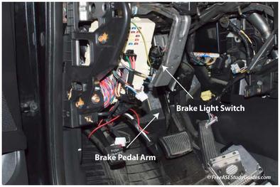 Symptoms of a Bad or Failing Electronic Brake Control Module (EBCM)
