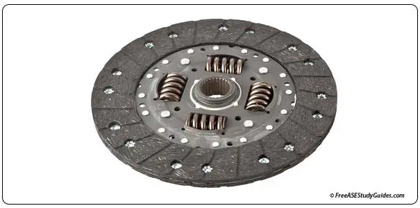 Clutch friction disc.