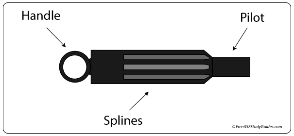 Clutch Alignment Tool