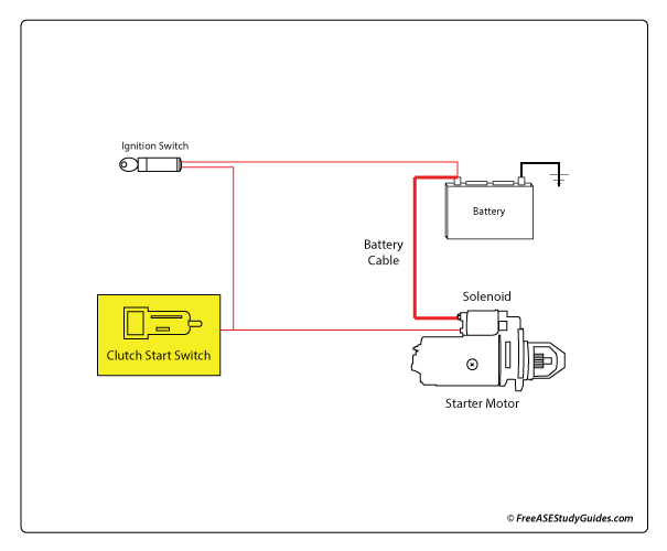 2001 Freightliner Wiring Schematics Wiring Diagram