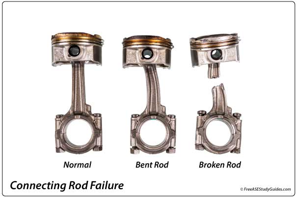 Bent and broken connecting rods.