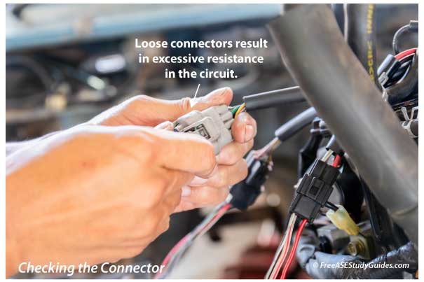 Checking the connector.