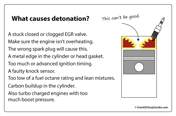 Engine detonation explained