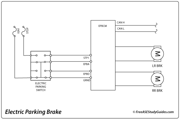 Electric Parking Brake circuit.