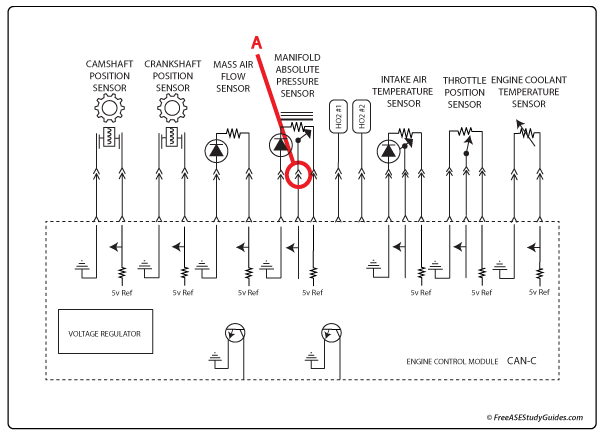 map circuit