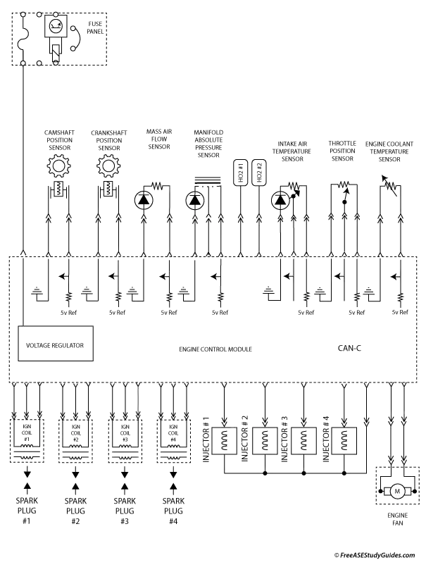 Electrical diagram