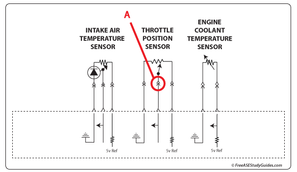 Diagram of an automotive MAP sensor's circuit.