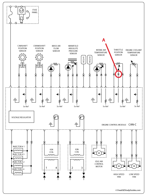 Diagram of an automotive MAP sensor's circuit.