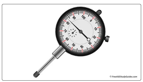 Automotive measuring tool.