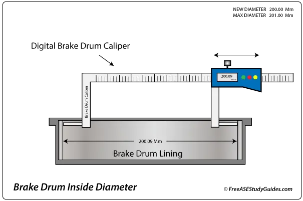 Brake drum measuring tool.