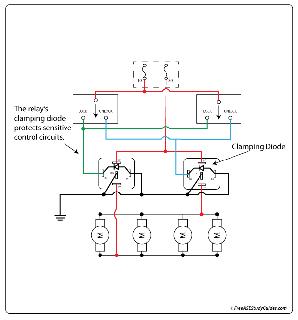Clamping Diodes: Door Lock Circuits