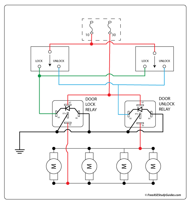 Door lock relays.