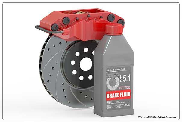 Dot 5.1 Brake Fluid