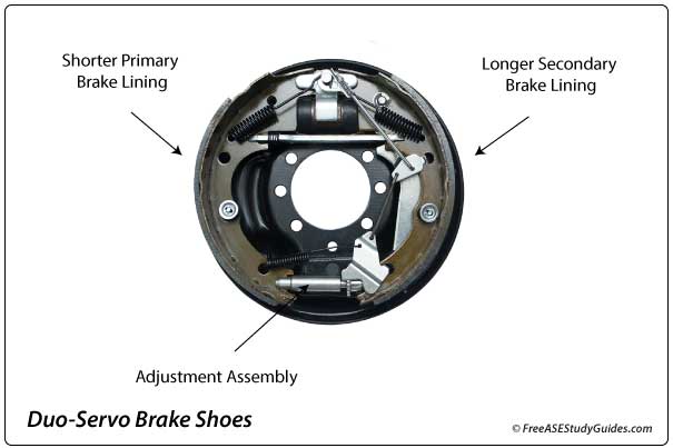Drum Brake Shoe Replacement Free ASE Study Guides drum-brake-shoe-replacement-free-ase-study-guides