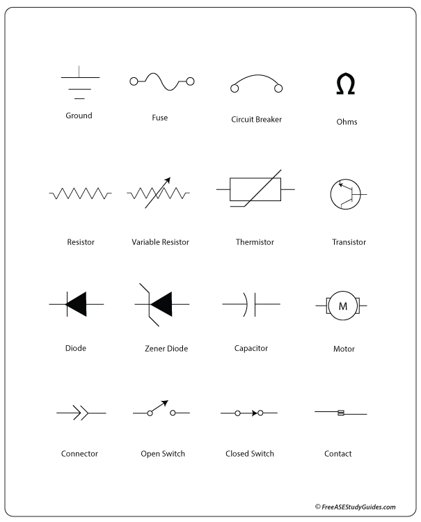 Common electrical symbols