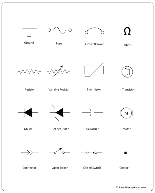 electronic circuit symbols chart