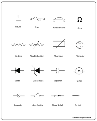 Common Automotive Diagram Symbols