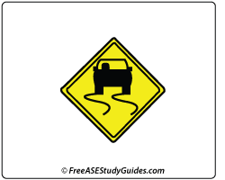 TCS traction control system.