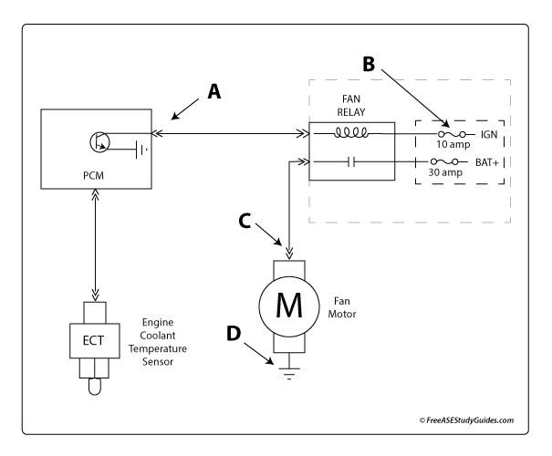 Fan circuit.