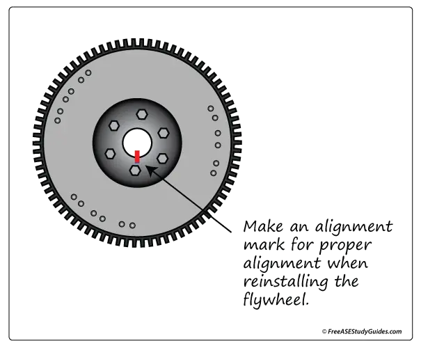 Flywheel alignment mark.