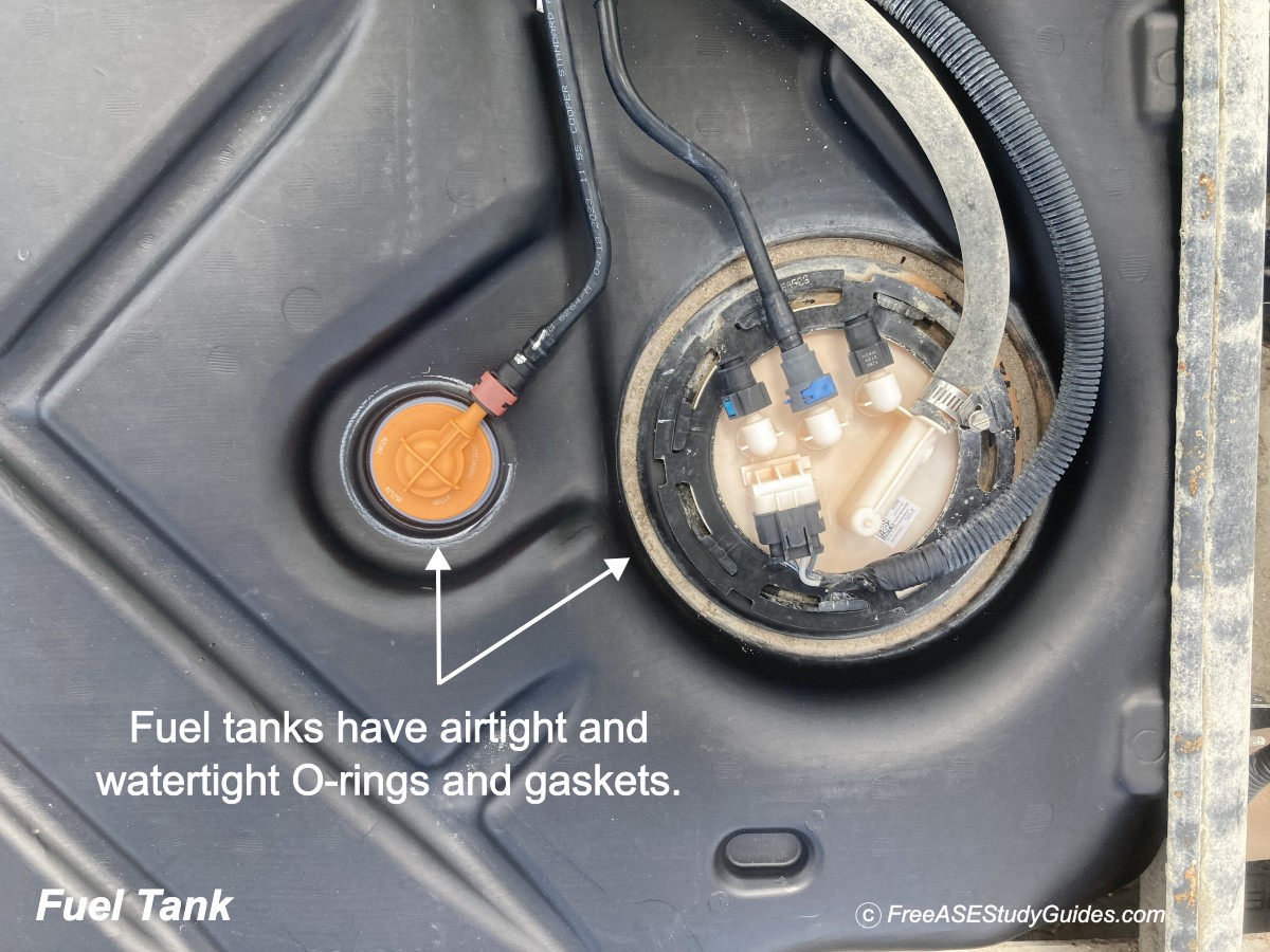 Fuel tank connections.