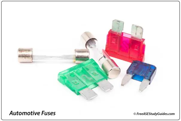 Different types of automotive fuses.
