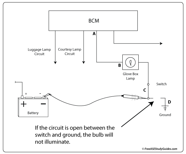 Glove box lamp circuit.