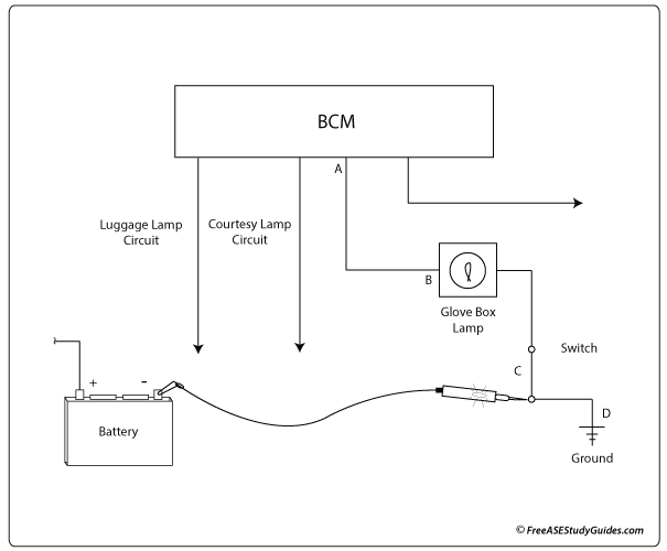 Glove box lamp circuit.