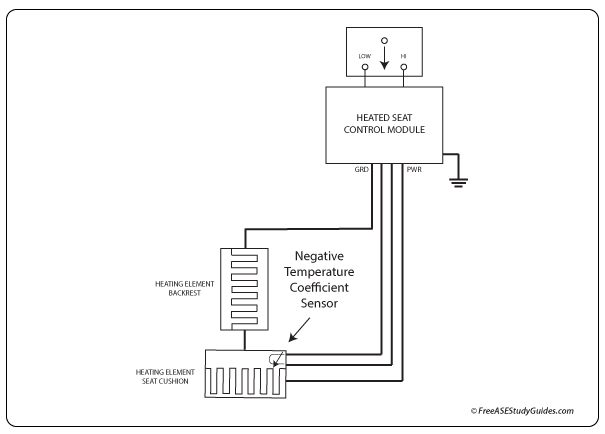 Heated seat circuit.