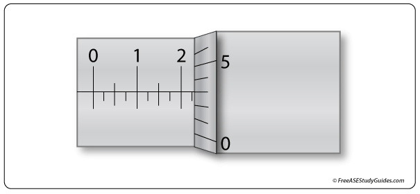 Micrometer