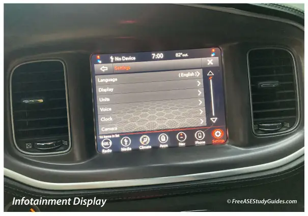 Infotainment display