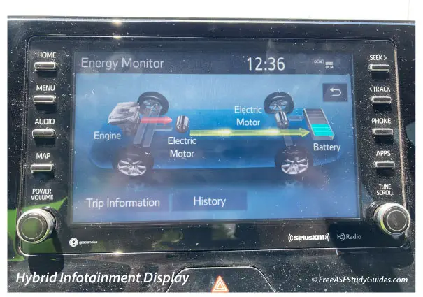 Dirty infotainment screen.