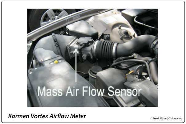 Mass Air Flow Sensor