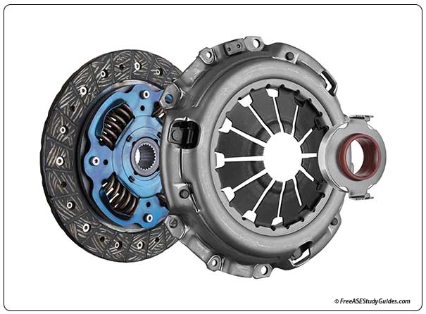 Manual transmision clutch set.